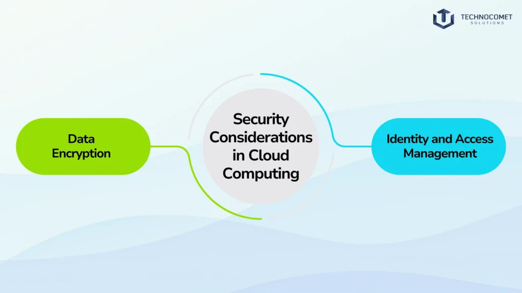 cloud computing