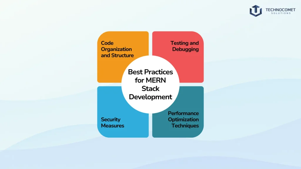 MERN Stack Development