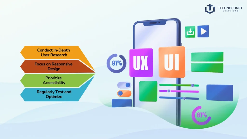 UI/UX Design Services