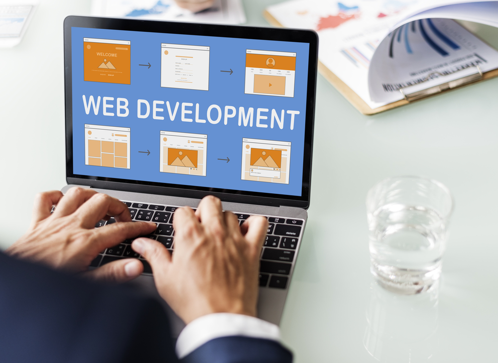 website development process