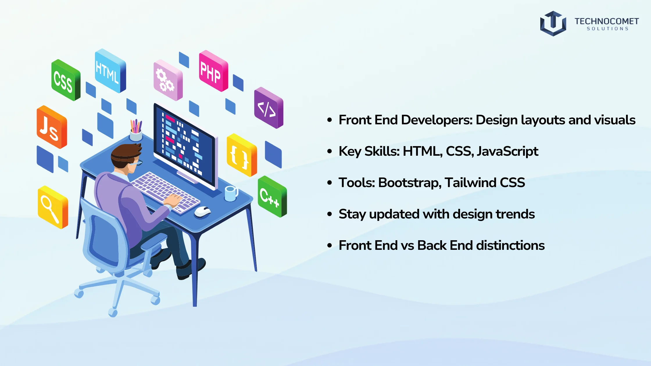 front end vs back end developer