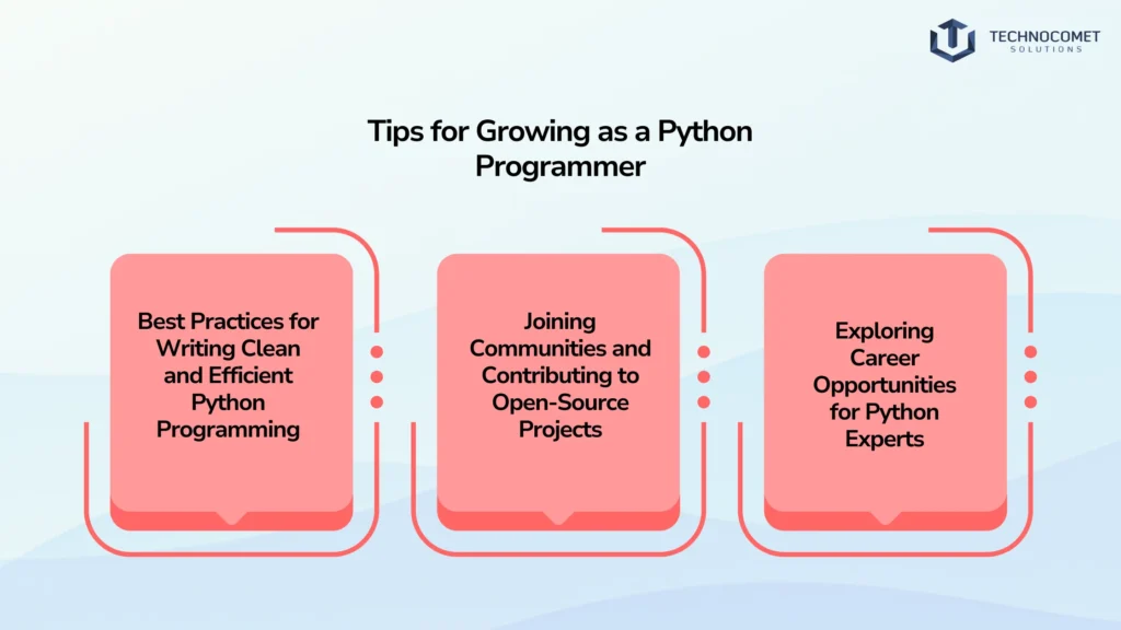 Python programming