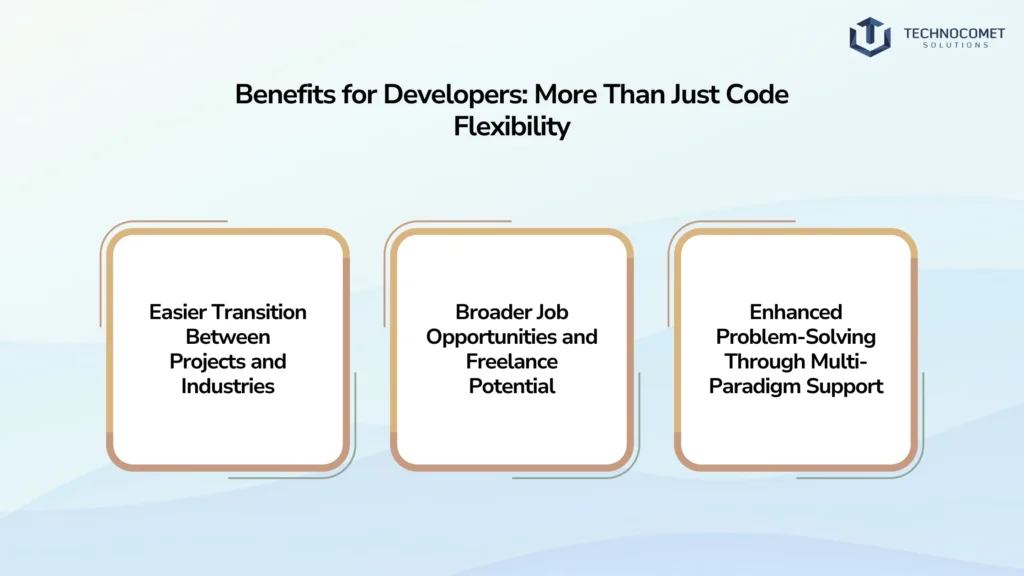 versatile programming language meaning