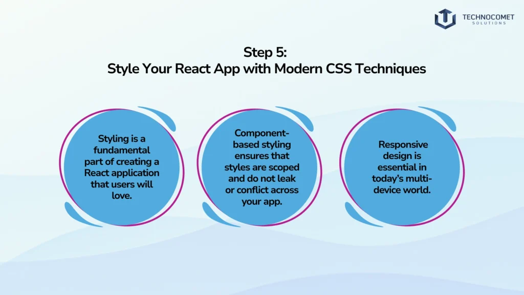 creating a react application