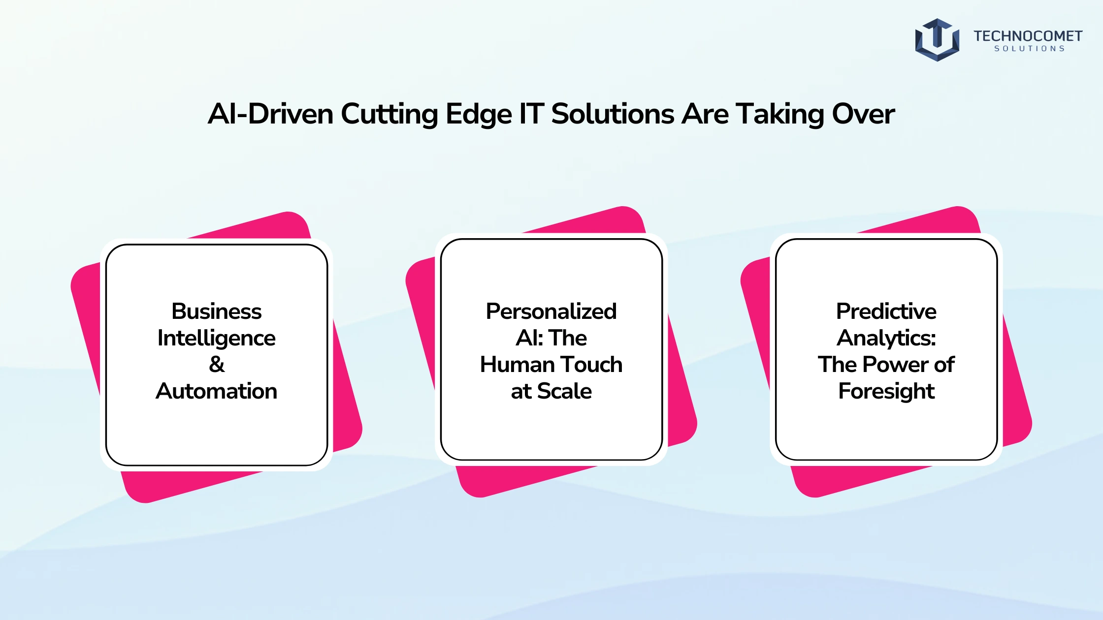 cutting edge it solutions