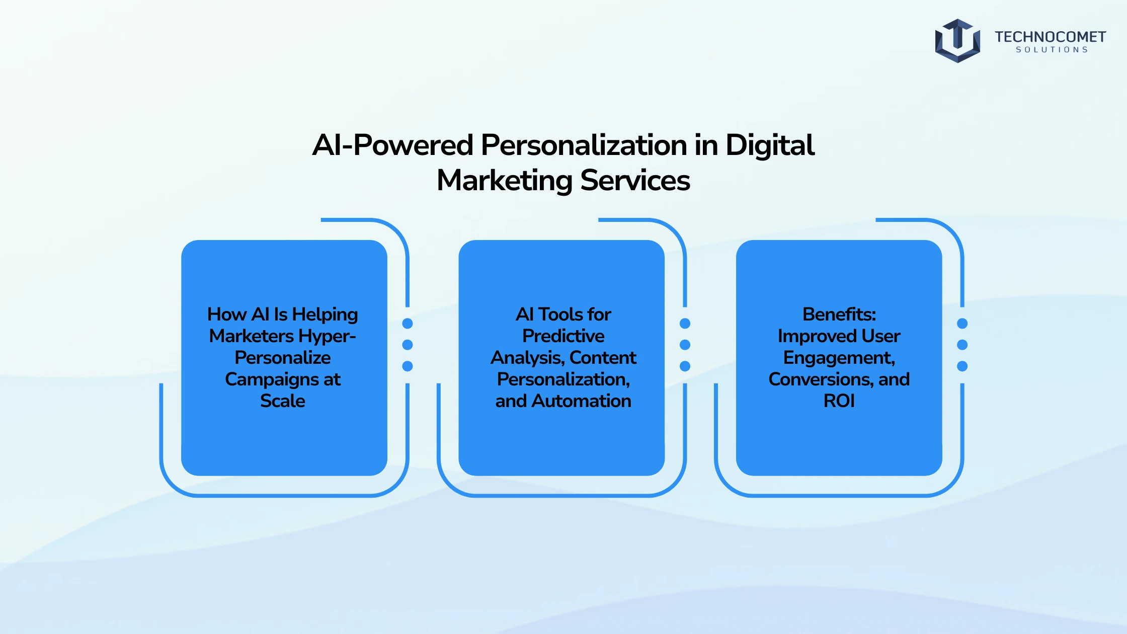 digital marketing services