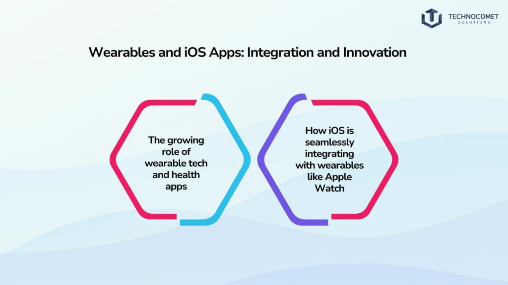 ios app development