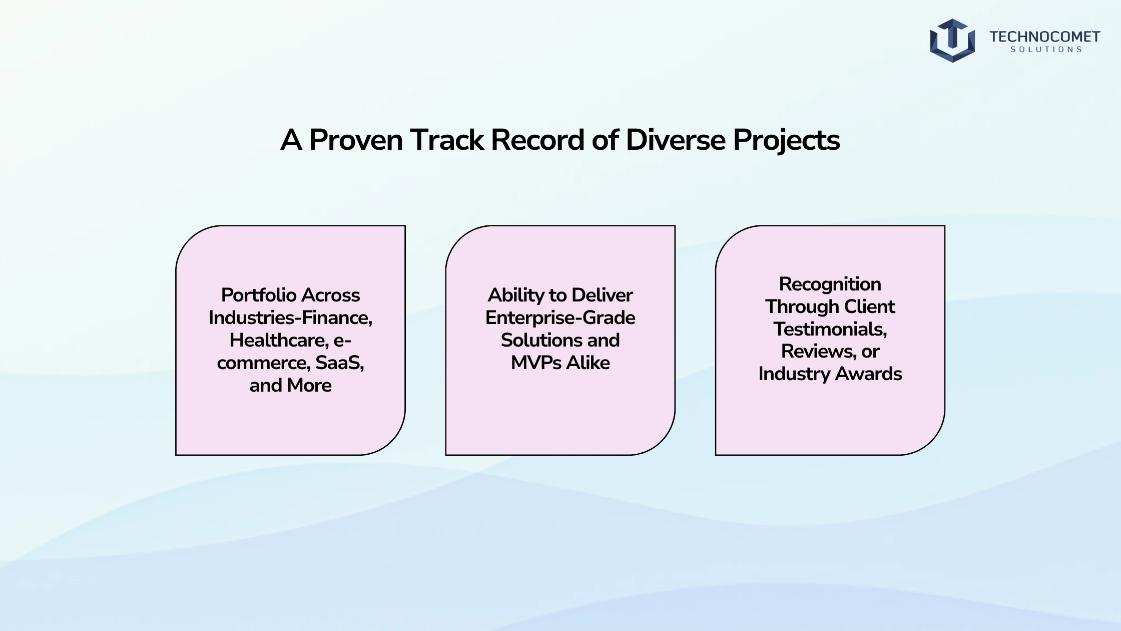 leading software development companies