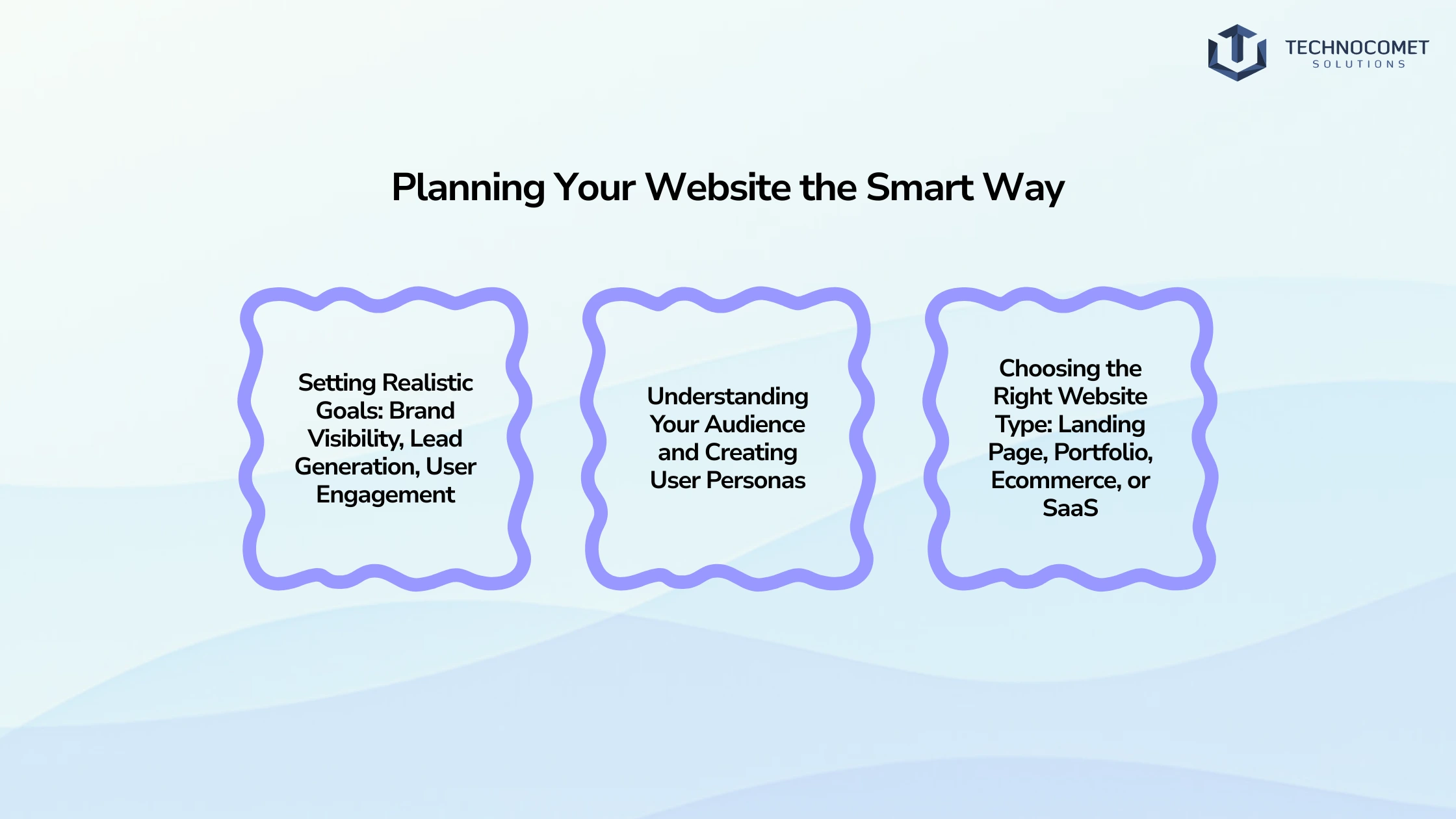 web development for startups