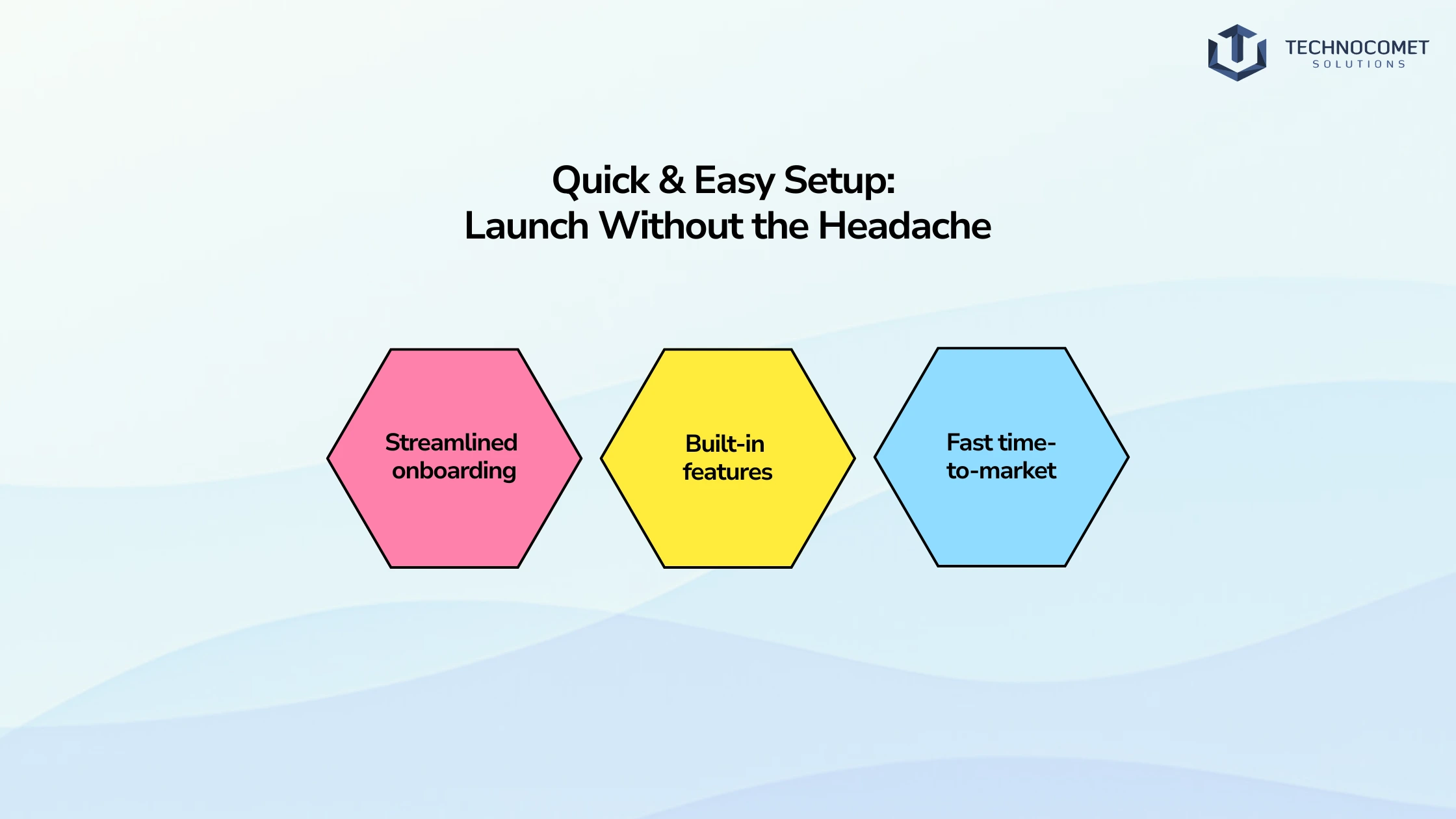 shopify website development