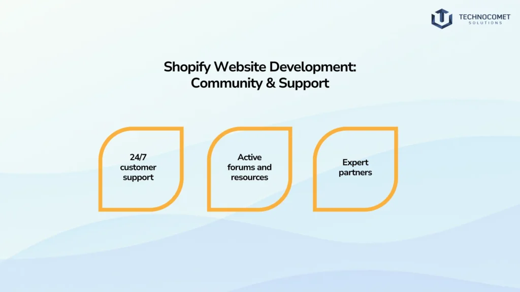 shopify website development