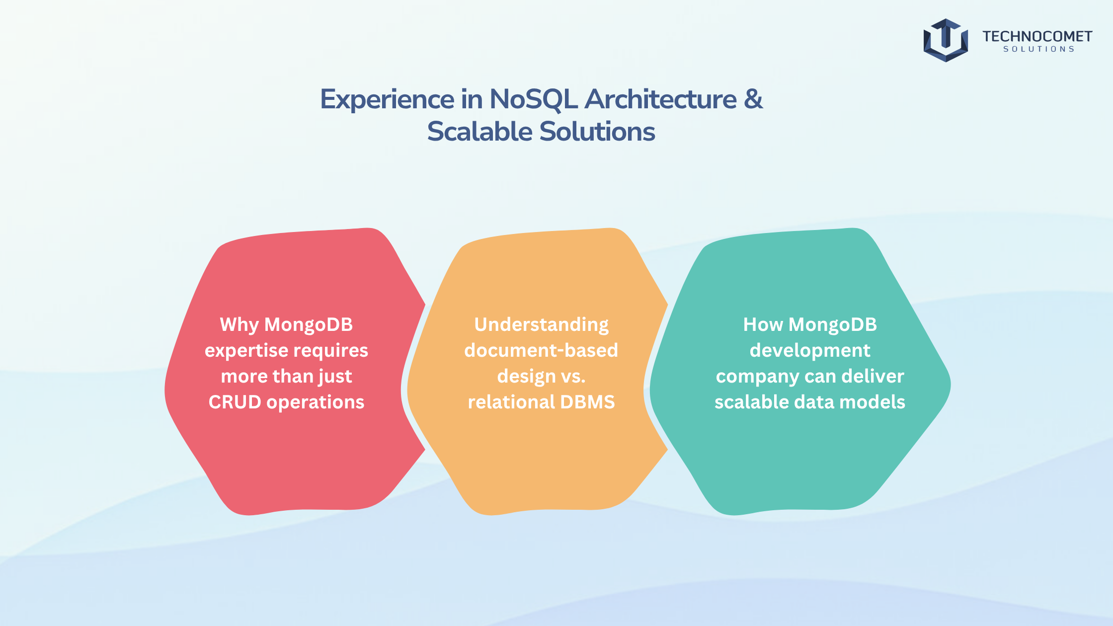 mongodb development company in rajkot