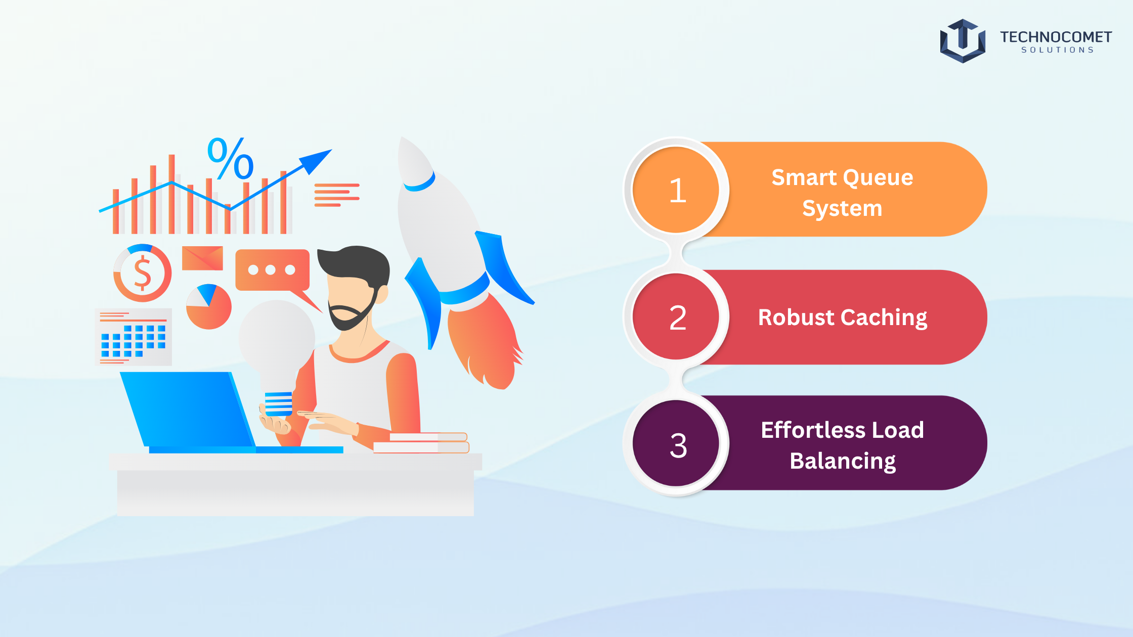 laravel development company in rajkot