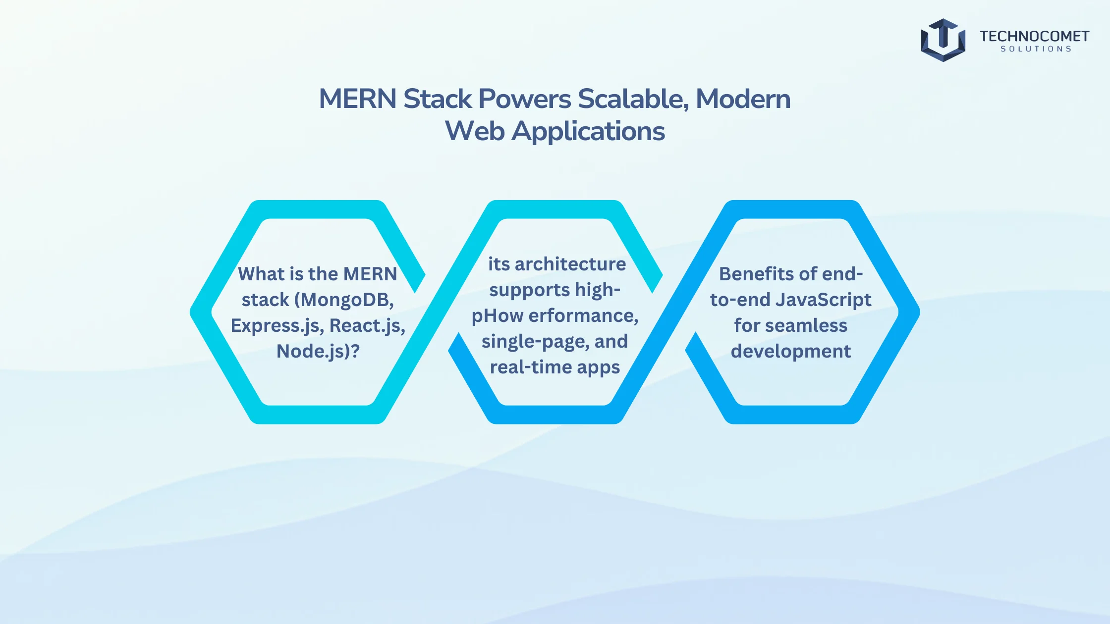 mern stack development company in rajkot