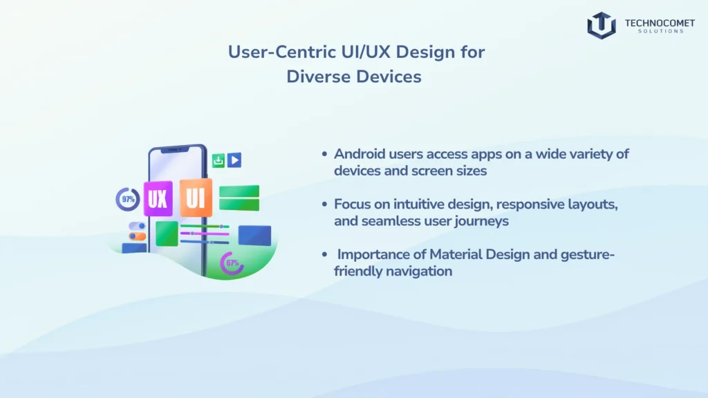 android app development in rajkot