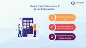ios app development in rajkot