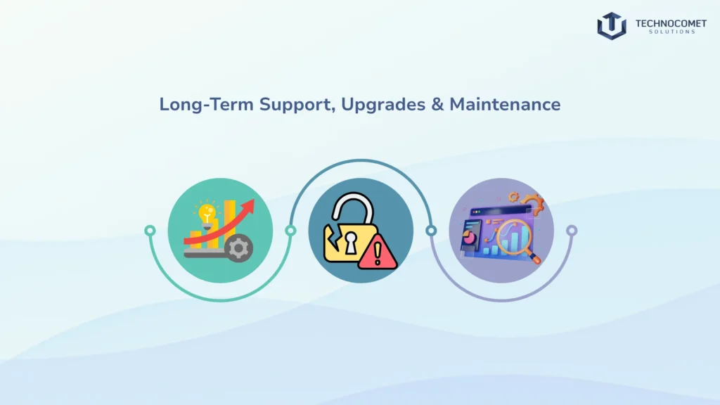 php development company in rajkot
