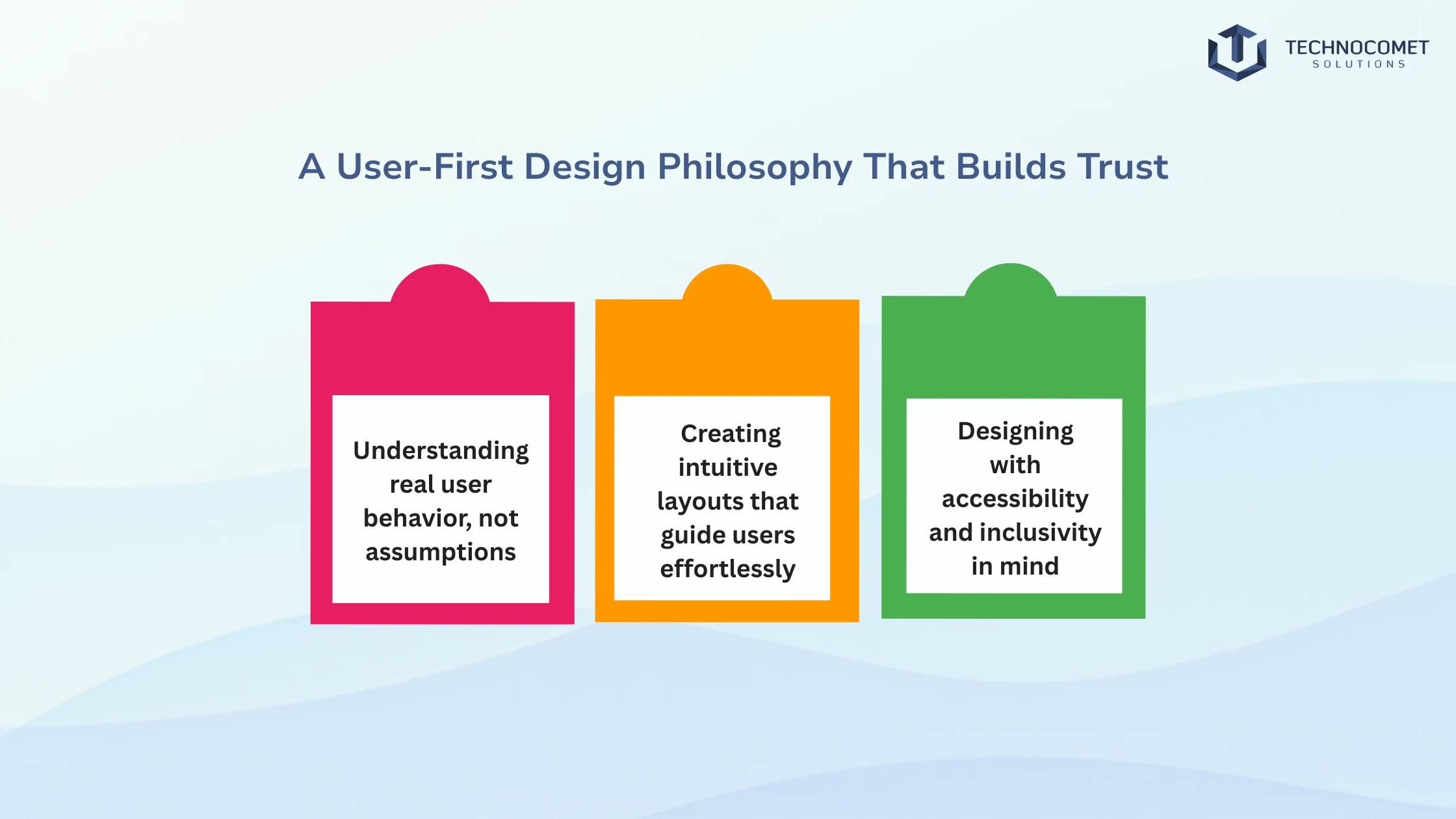 ui ux design company in rajkot