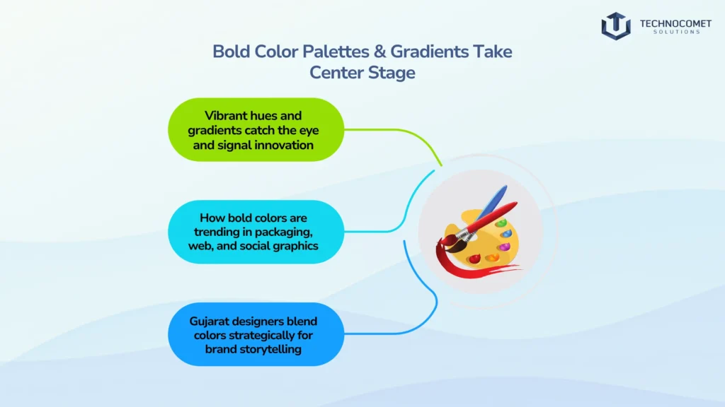 graphic design services in gujarat