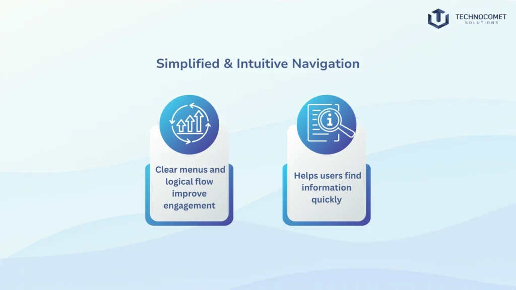 ui ux design company in gujarat