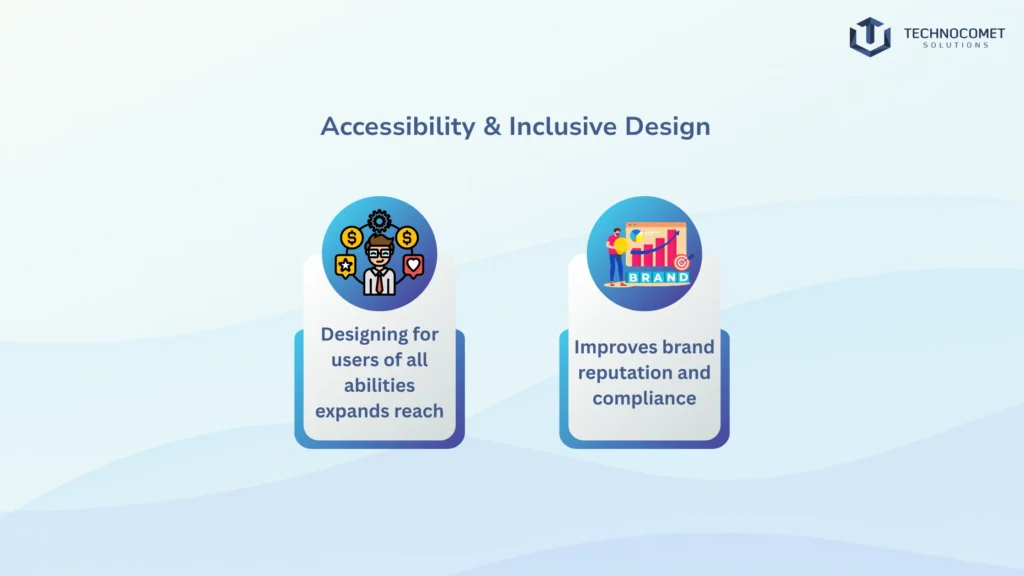 ui ux design company in gujarat