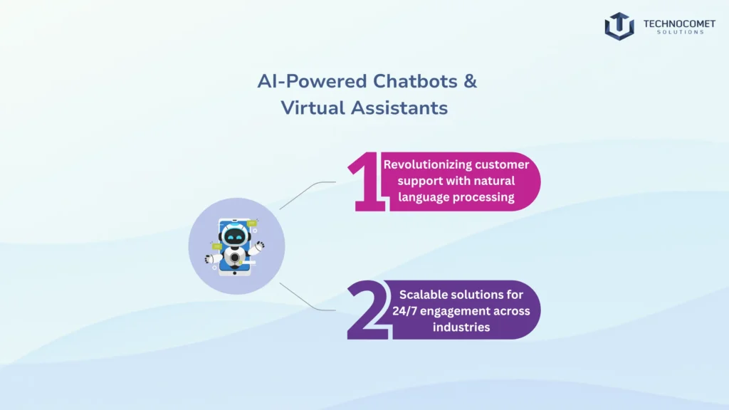 ai ml development company in india
