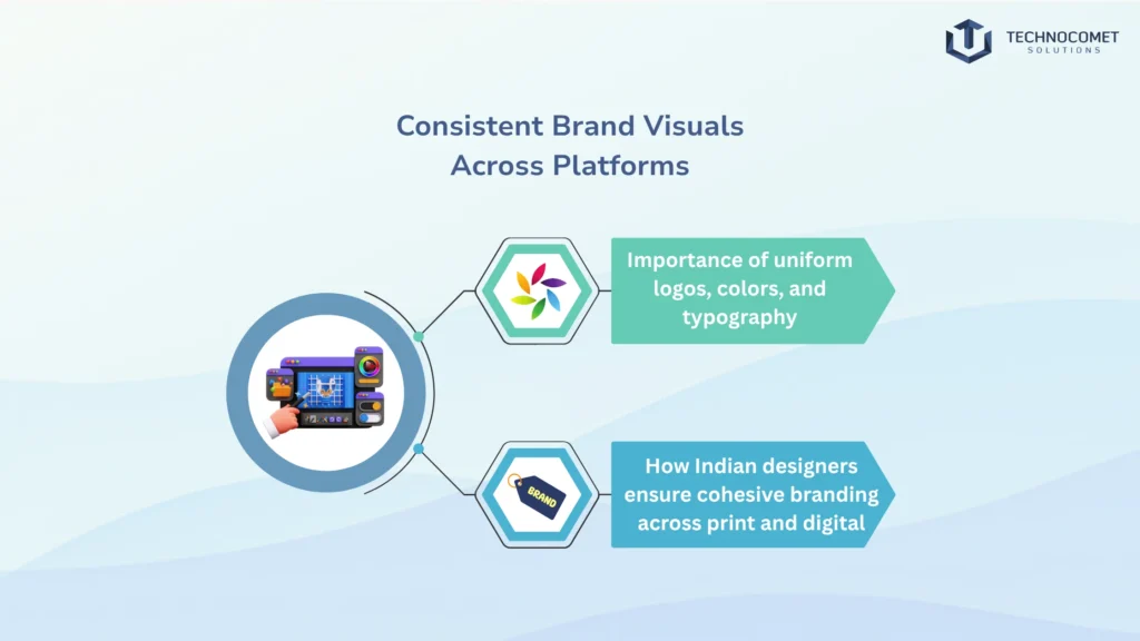 graphic design services in india