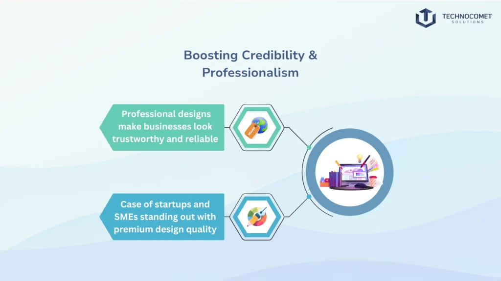 graphic design services in india