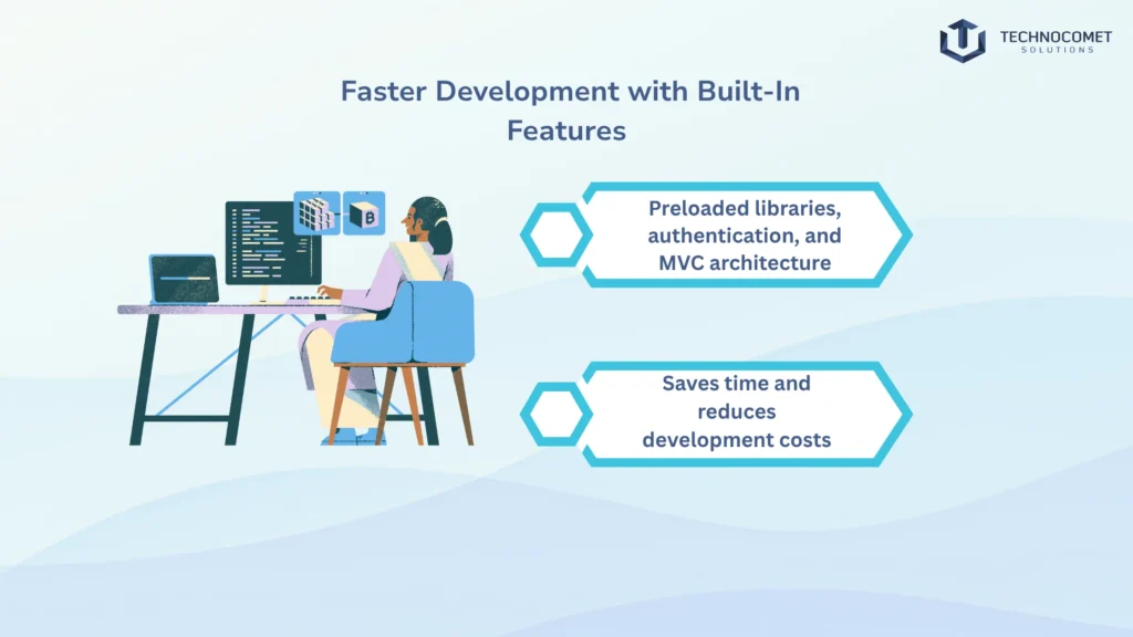 laravel development company in india