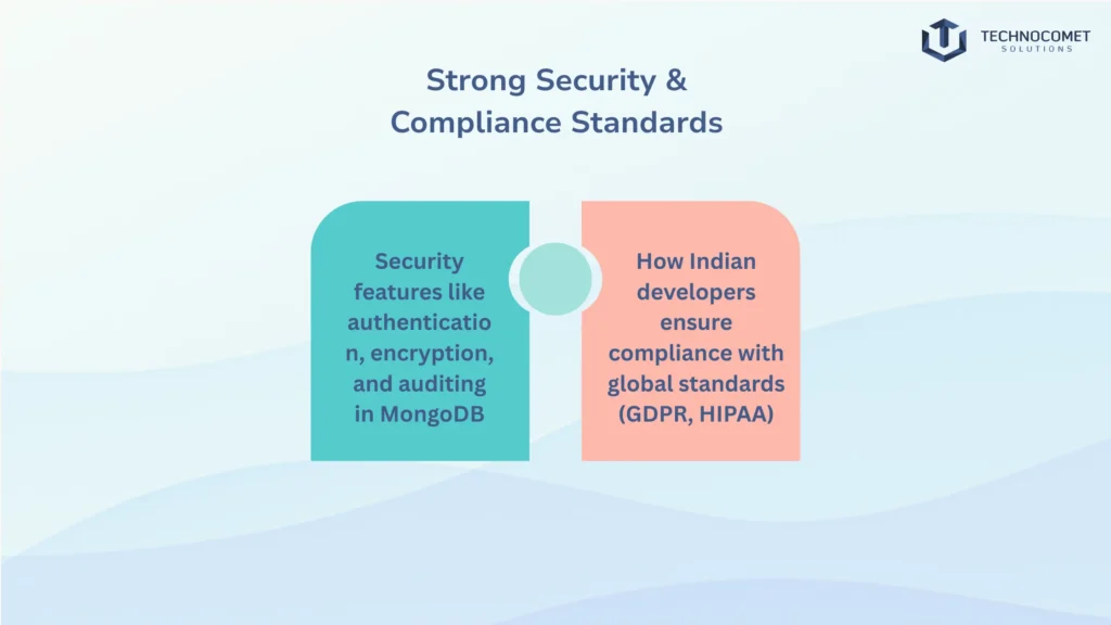 mongodb development company in india