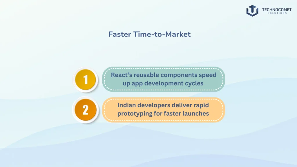 reactjs development company in india