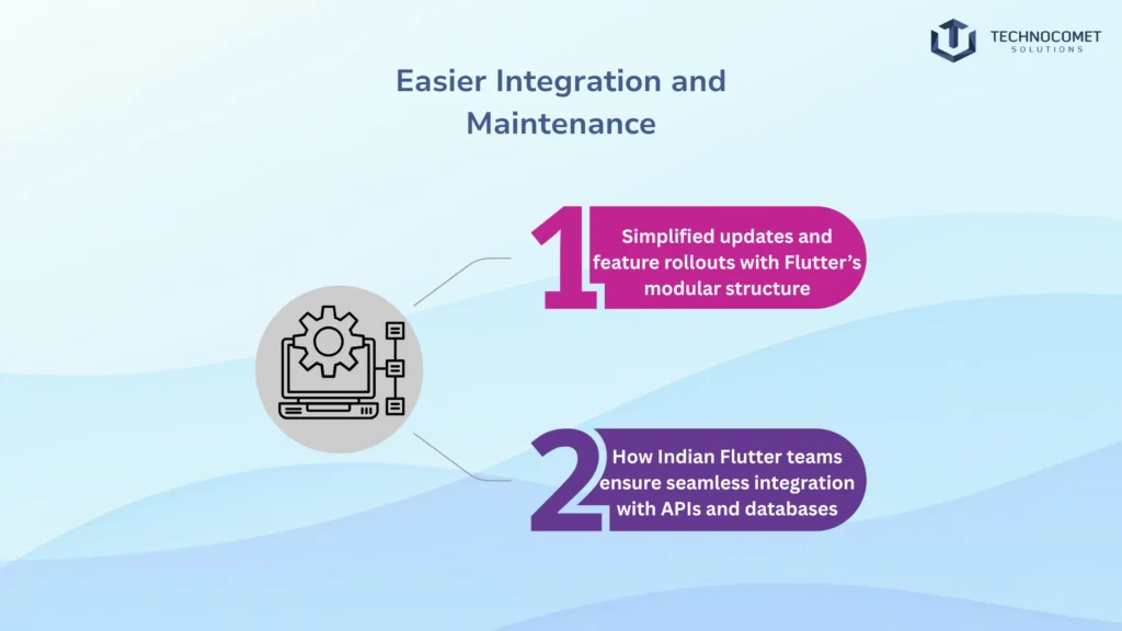 flutter app development company in india