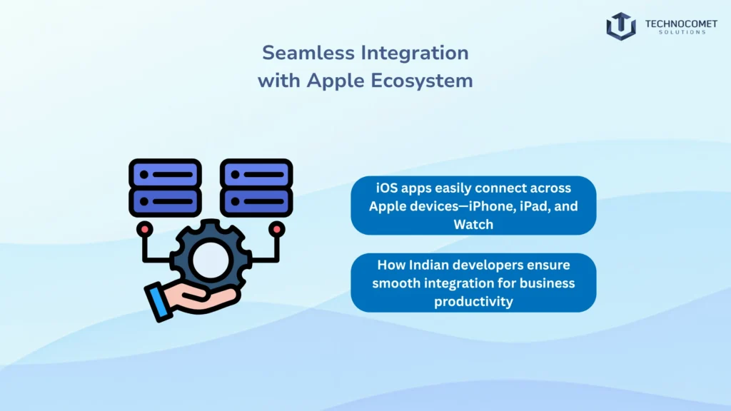 ios app development in india