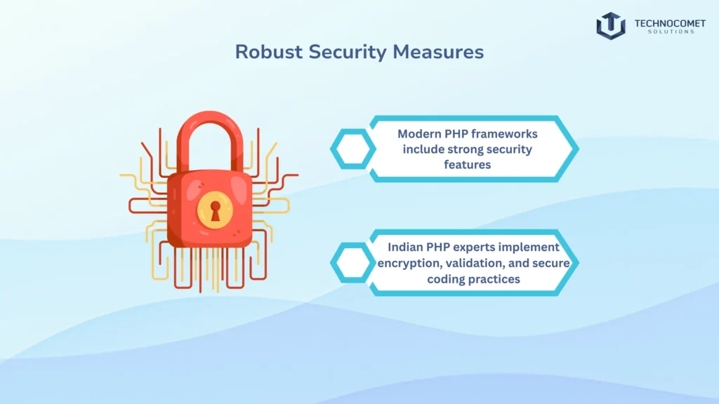 php development company in india