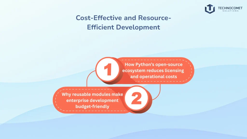 python development company in india