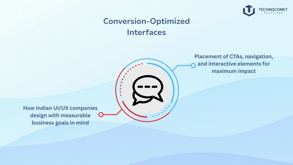 ui ux design company in india