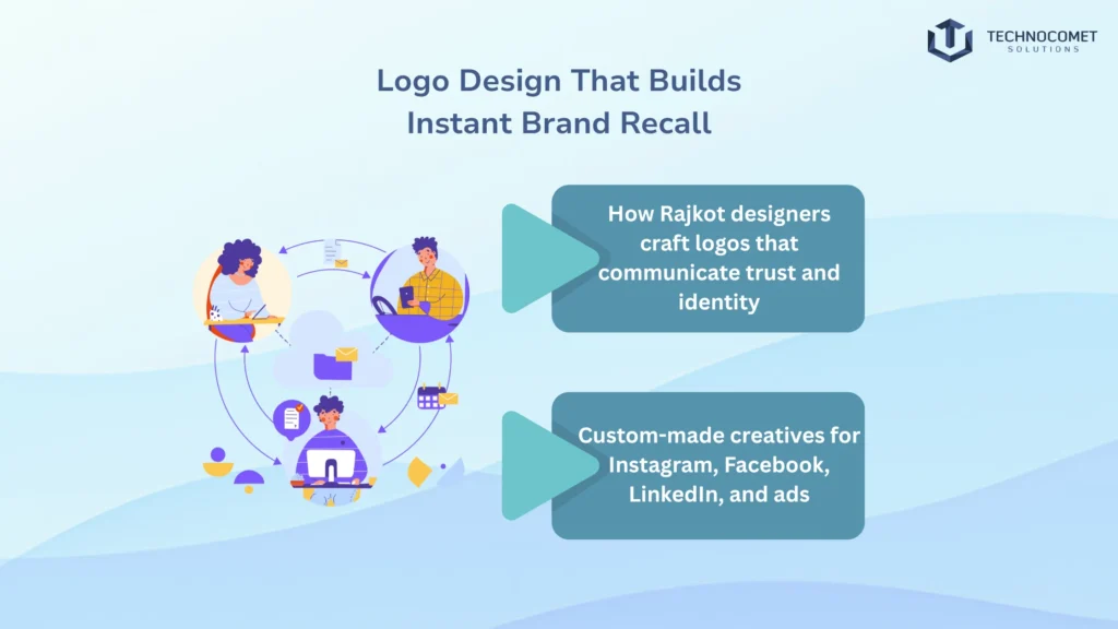 top graphic design services in rajkot