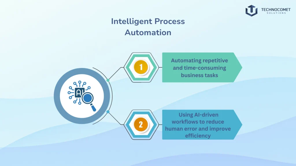 Top ai ml development company in rajkot