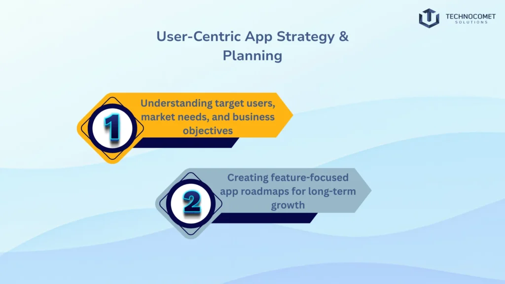 Top android app development company in rajkot