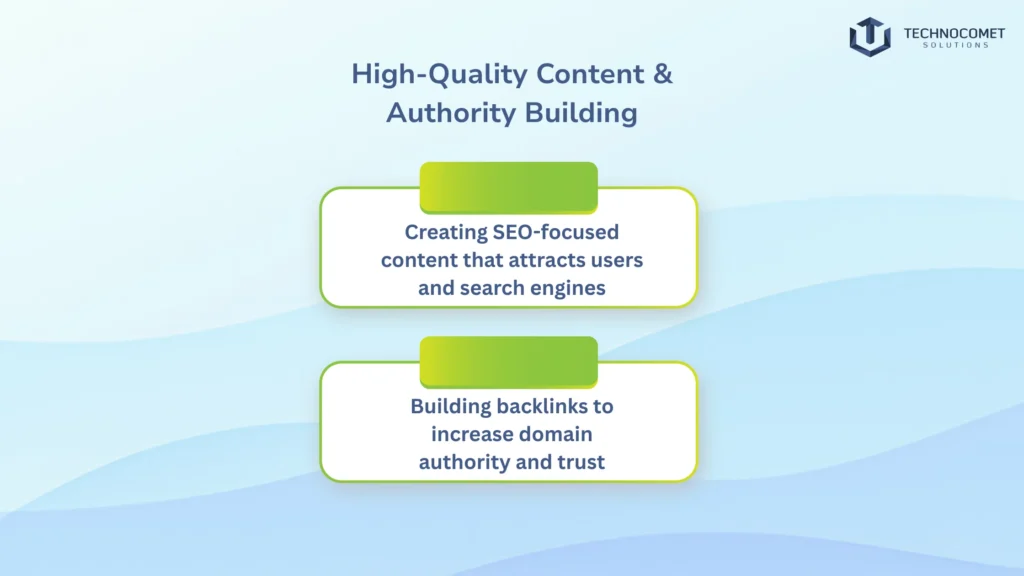 Top seo services company in rajkot