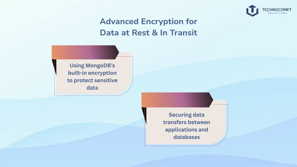 Top mongodb development company in gujarat