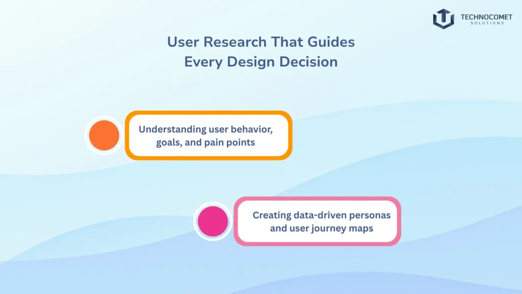 Top ui ux design company in gujarat