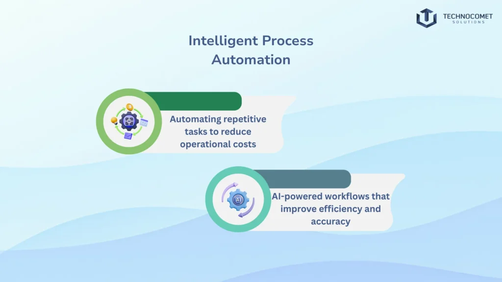 Top AI ML Development Company in Gujarat