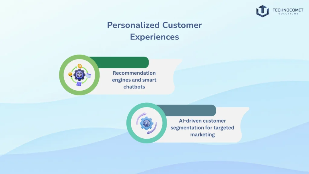 Top AI ML Development Company in Gujarat