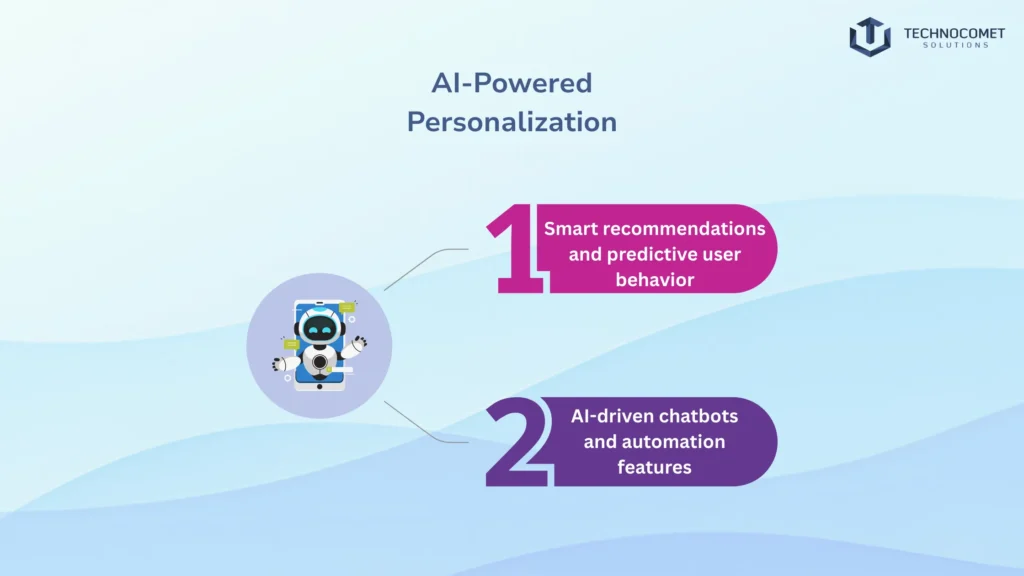 Top Android App Development Company in Gujarat