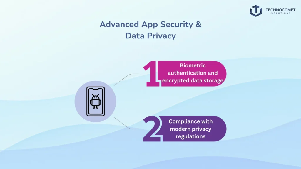 Top Android App Development Company in Gujarat