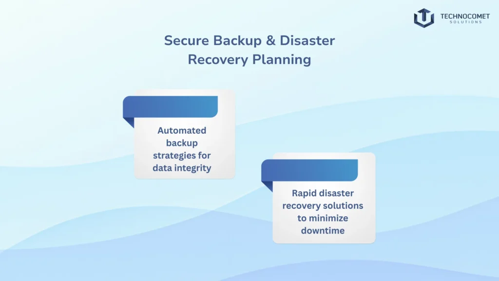 Top Mongodb Development Company in india