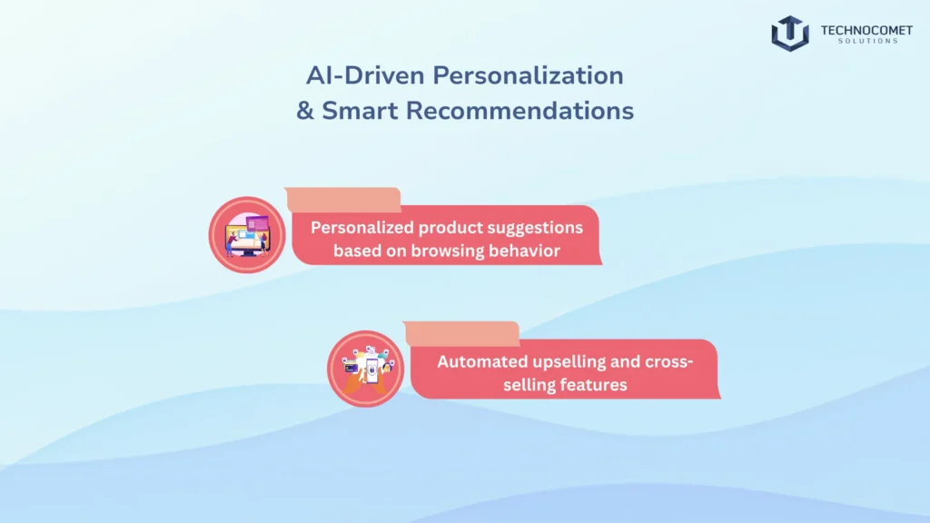 Top Shopify Development Company in Gujarat