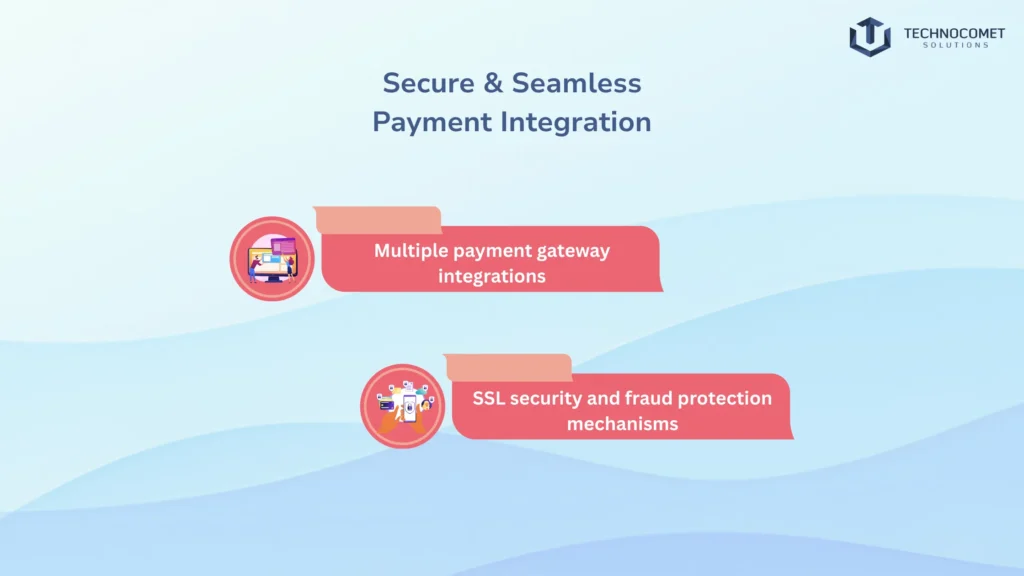 Top Shopify Development Company in Gujarat