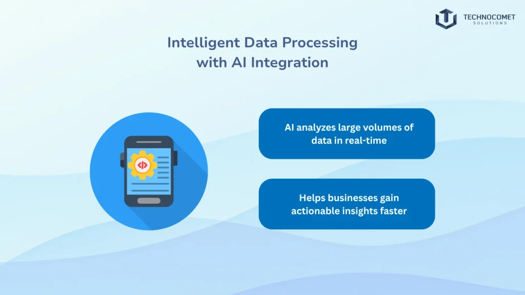 AI Cloud Development Company in Rajkot